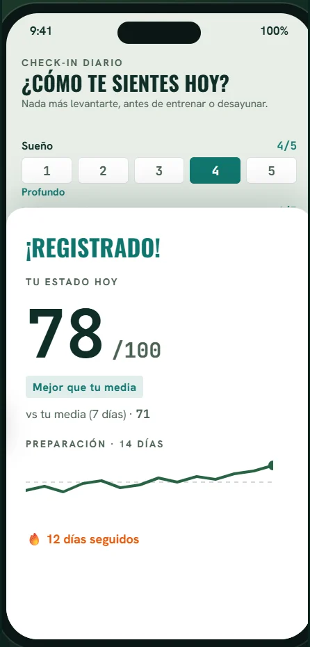 Check-in diario en el móvil con las escalas de sueño y el resultado de 78 sobre 100, mejor que su media
